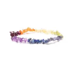 Bracelet-elastique-7-eclats-de-chakra.jpgfit8002C800ssl1 Bracelet élastique 7 éclats de chakra