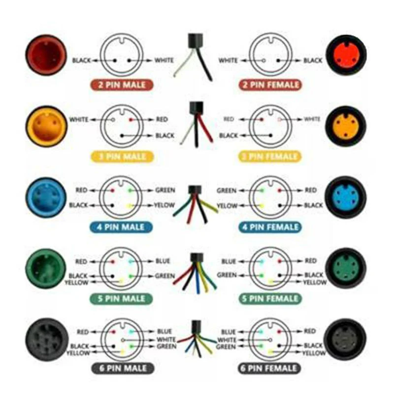 CONNECTEUR ETANCHE TROTTINETTE 4 BROCHES MALE (VENDU PAR 5)